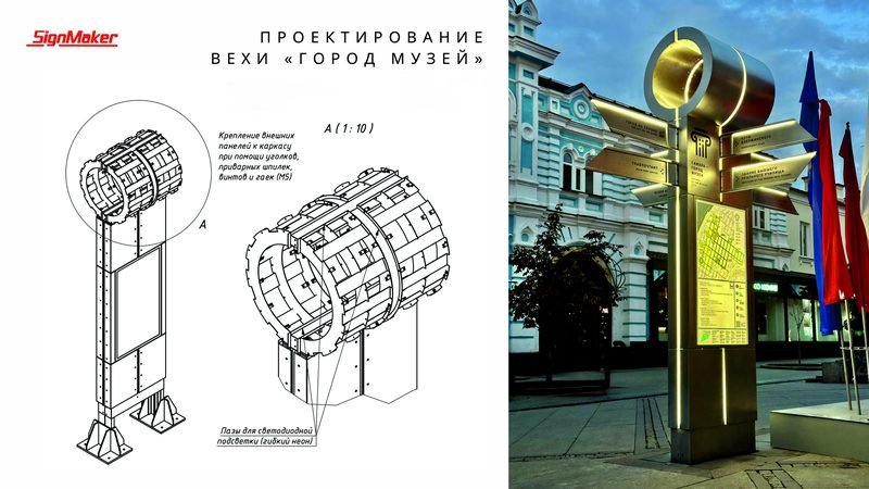 Проектирование вехи «Город Музей»: крепление внешних панелей к каркасу и пазы для гибкого неона
